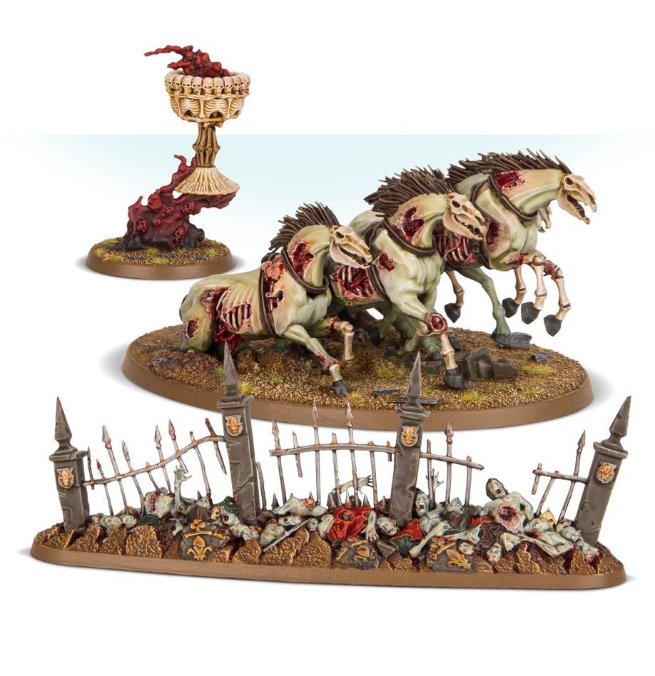 Endless Spells: Flesh-Eater Courts