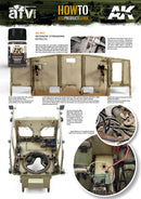 AK Interactive: Effects - Interior Streaking