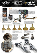 AK Interactive: Washes - Landing Gear