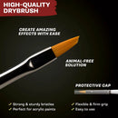 Wargamer: Small Drybrush