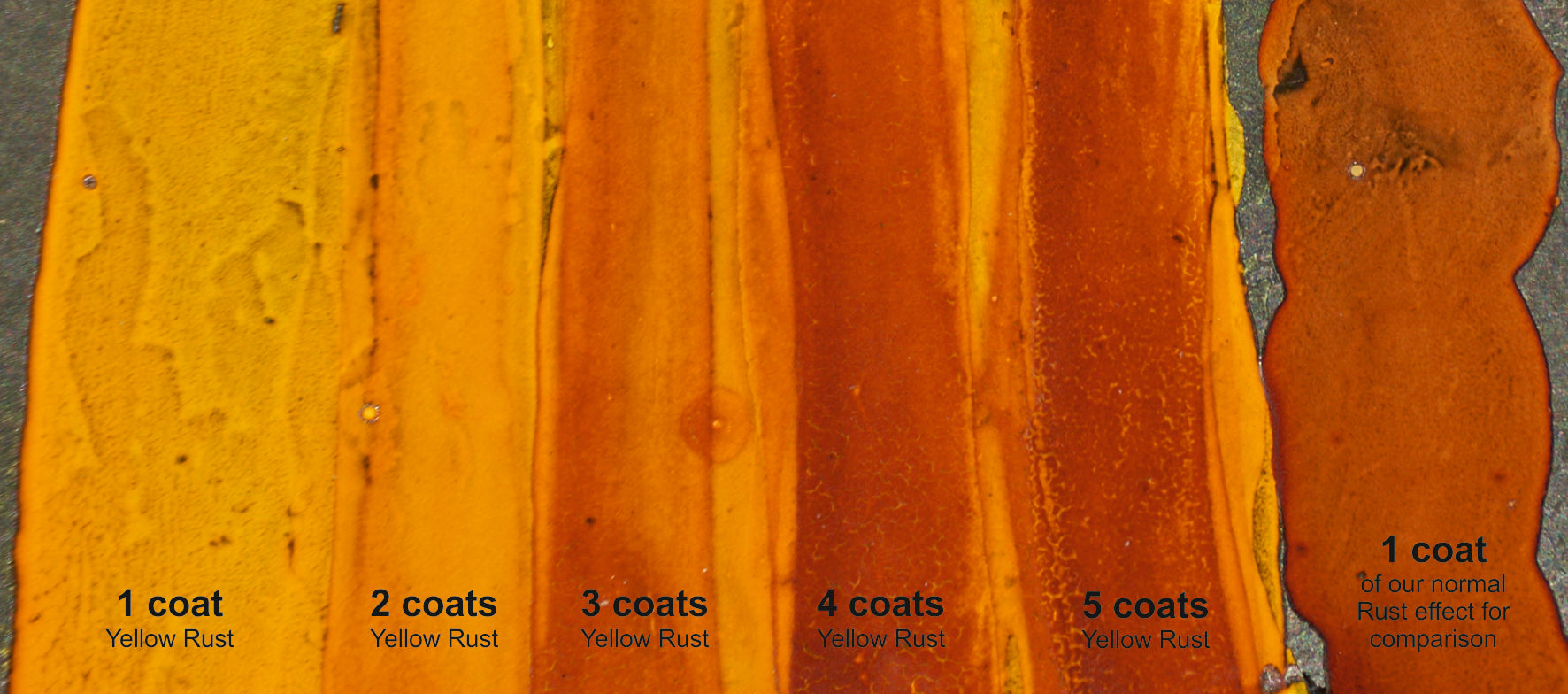 Dirty Down - Yellow Rust Effect 25ml
