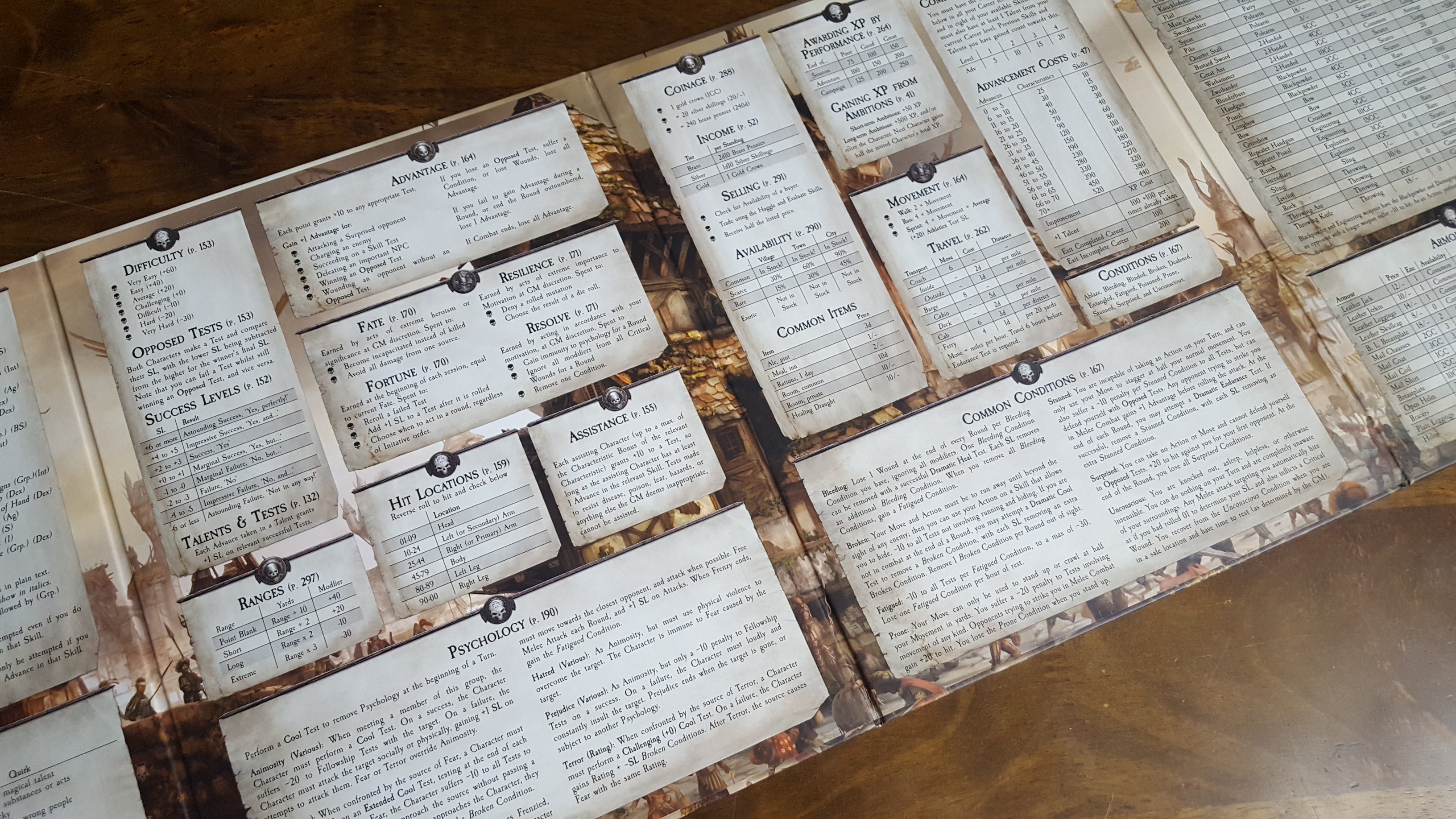 Warhammer: Fantasy Roleplay Fourth Edition - Gamemaster Screen