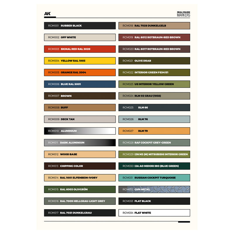 AK Interactive: Real Color Markers - Special Box (Full Set)