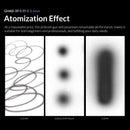 Gaahleri Airbrush: Advanced Series GHAD-39