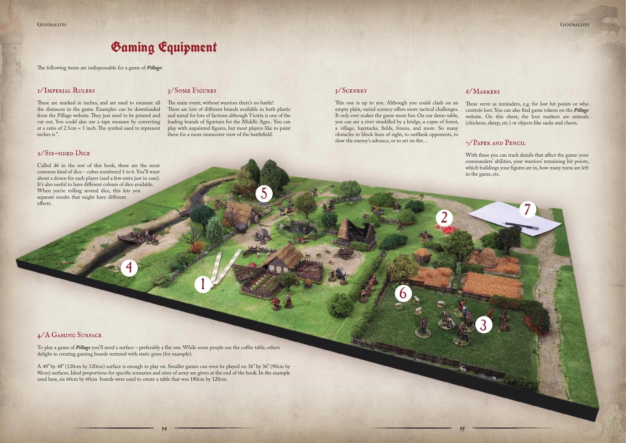 Victrix: Pillage - Hardcover Rulebook