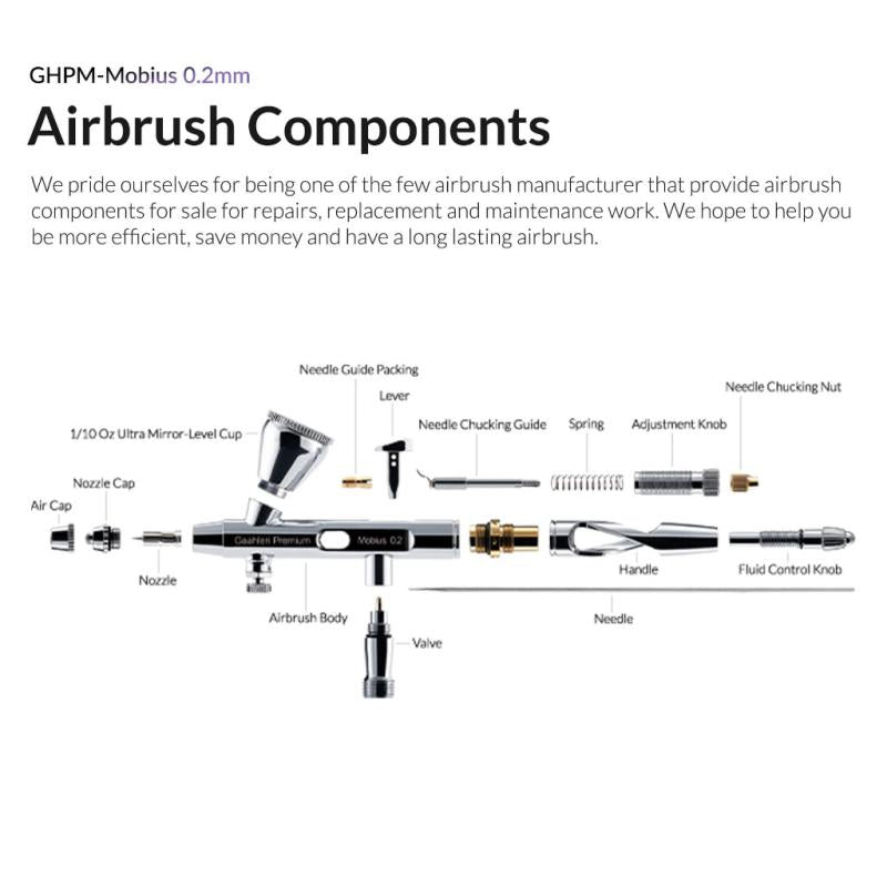 Gaahleri Airbrush: Premium Series GHPM-Mobius 0.2mm