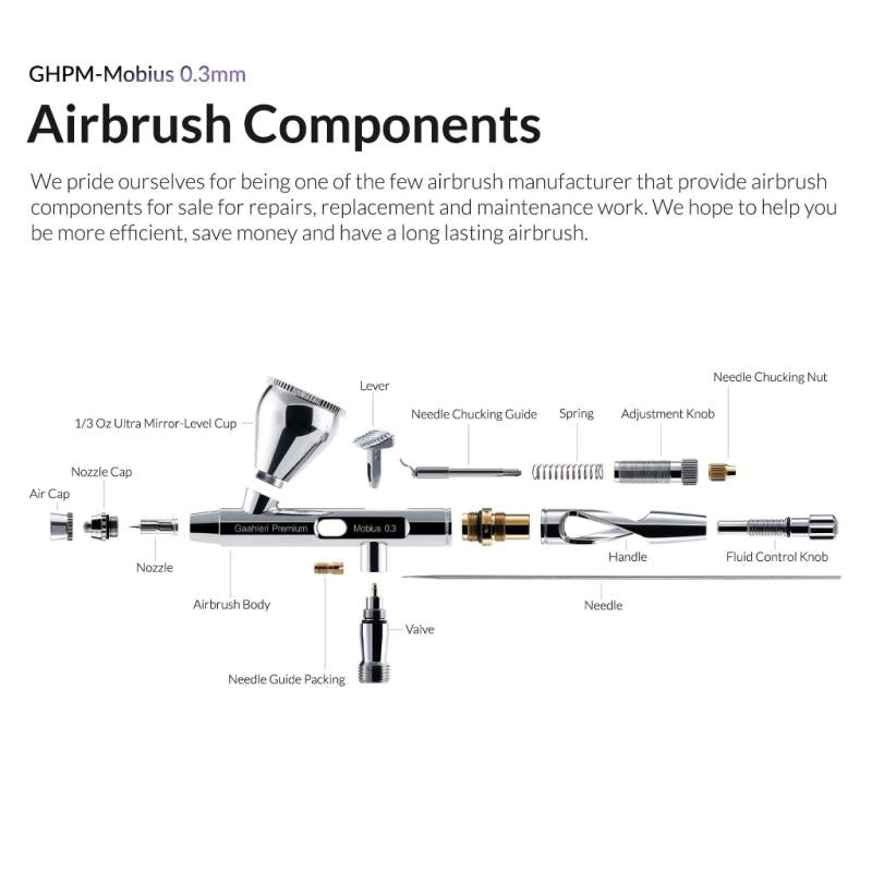 Gaahleri Airbrush: Premium Series GHPM-Mobius 0.3mm