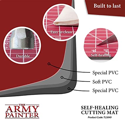 Self-healing Cutting Mat