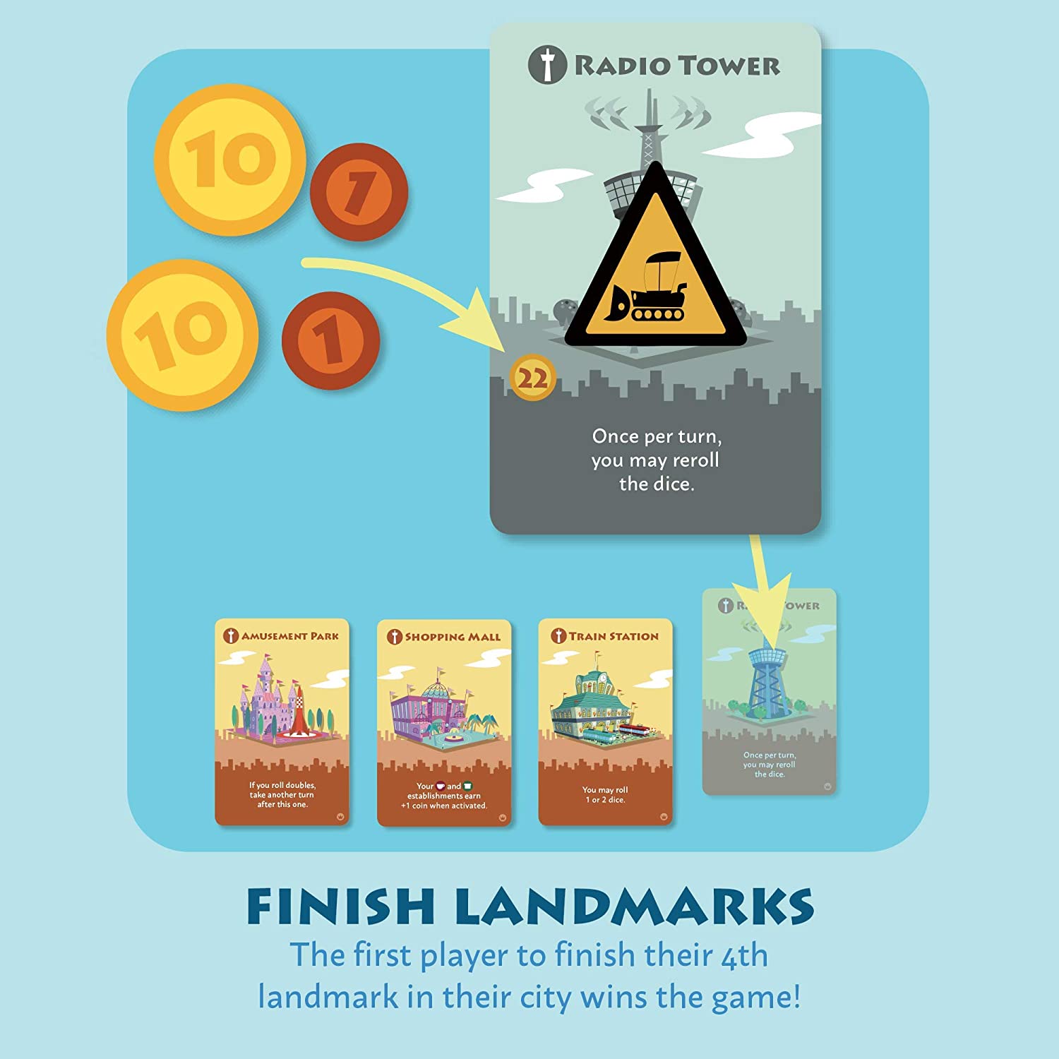 Machi Koro: 5th Anniversary Edition