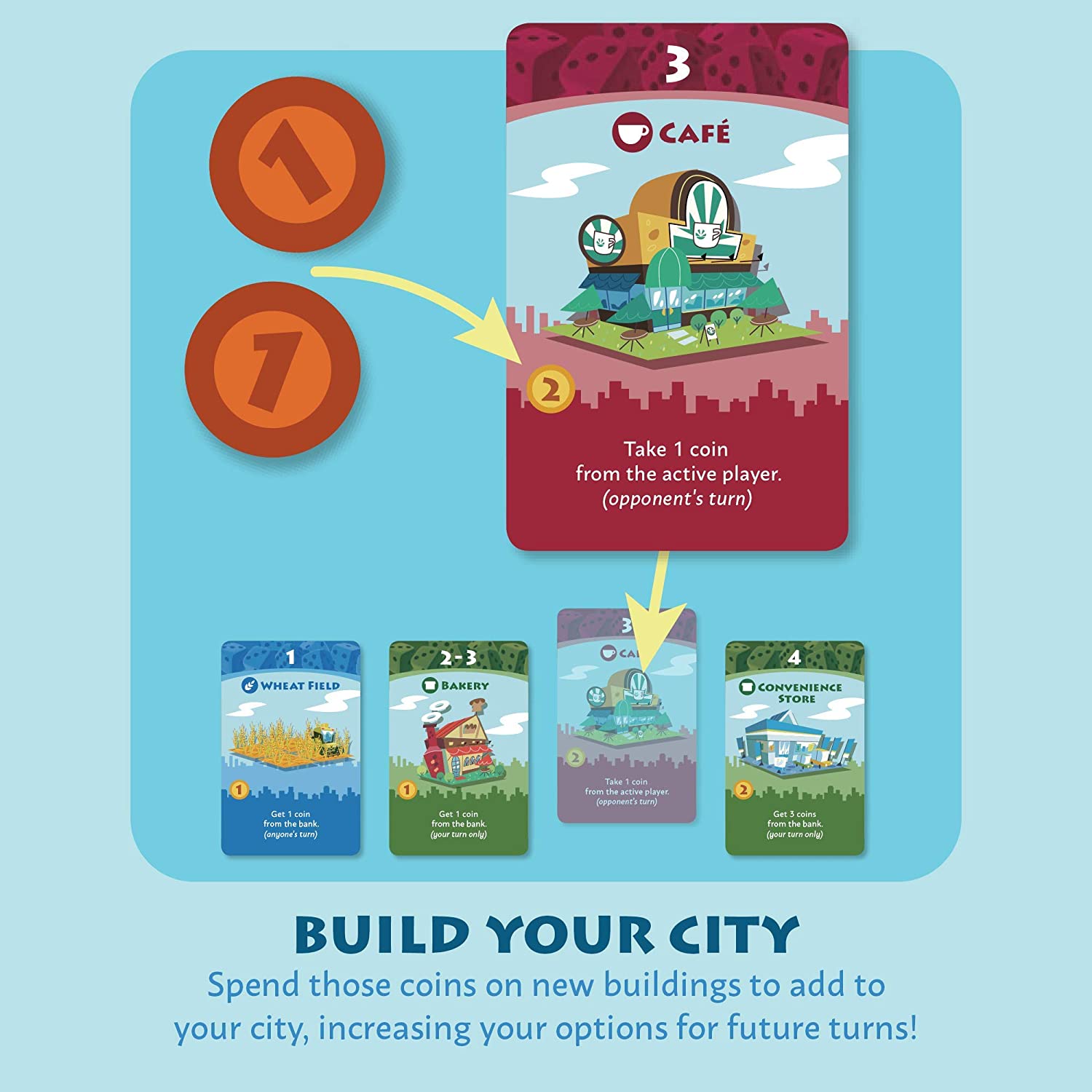 Machi Koro: 5th Anniversary Edition