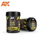 AK Interactive: Terrains - Dark Earth 250ml