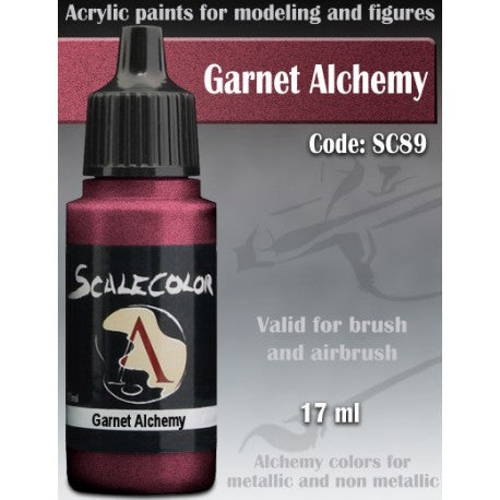 Scale75 garner alchemy