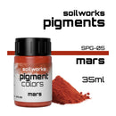 Soilworks Pigments - Mars