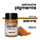 Soilworks Pigments - Sienna